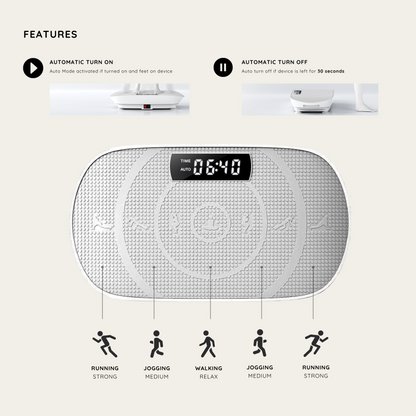 The Vibration Plate 1.0